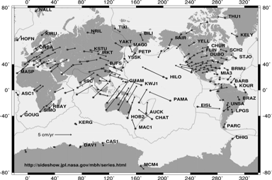 à Geodesia Para que serve a Geodesia? - Determinar movimentos relativos da Terra.