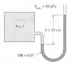 PRESSÃO Exemplo 2.15 O fluido contido no manômetro mostrado na figura abaixo tem uma densidade relativa de 0,85 e a altura da coluna do manômetro é de 55 cm.
