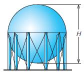PRESSÃO Exemplo 2.17 O tanque esférico mostrado na figura abaixo apresenta diâmetro igual a 7,5 m e é utilizado para armazenar fluidos.