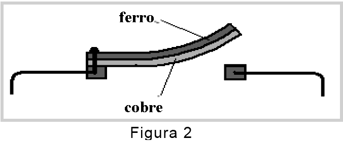 b) invertida, menor que o seu rosto e situada atrás da superfície do espelho. c) direita, menor que o seu rosto e situada atrás da superfície do espelho.