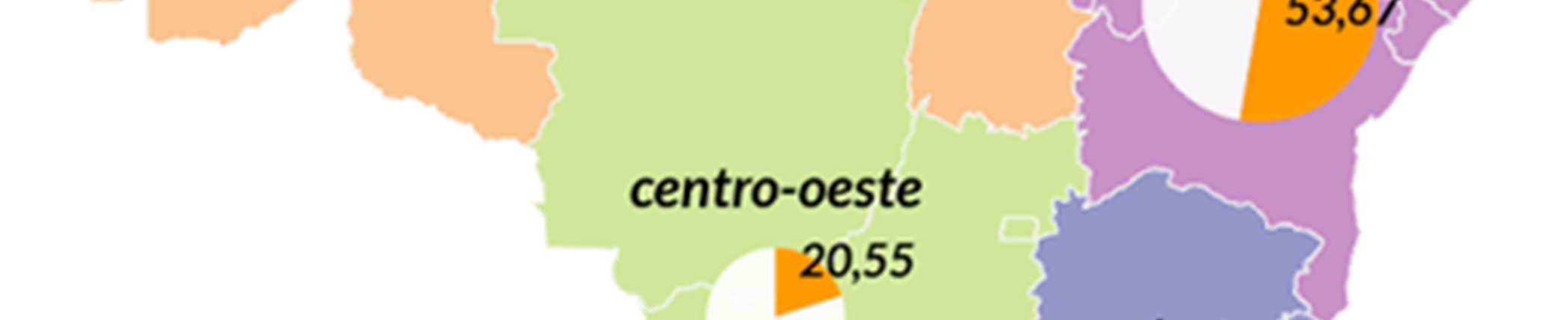 Mas esse método - empregado predominantemente até o fim dos anos 1980 - pode gerar