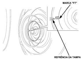 VTX 1800 Instale os cabeçotes e aperte dentro do torque especificado no Manual de Serviços.