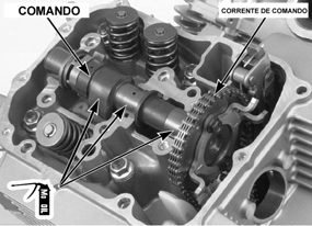 ressaltos voltados para baixo. NOTA: Atenção para a posição de instalação do gerador de pulsos do sensor CMP.