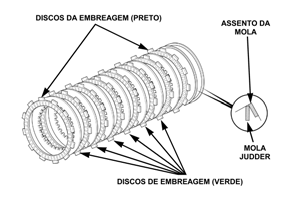 Os demais possuem a cor verde como referência.