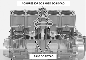 CB 1300 Instale a tampa lateral direita e o conjunto