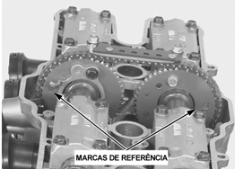 CB 1300 Ordem de Ignição O motor da CB 1300 apresenta a configuração de 4 cilindros em linha com pistões 1 e 4 gêmeos e 2 e 3 gêmeos, desta forma a
