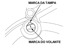 verifique a folga das válvulas de admissão dos