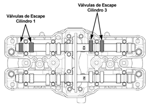 Gire a árvore de manivelas 180º, alinhando a marca I