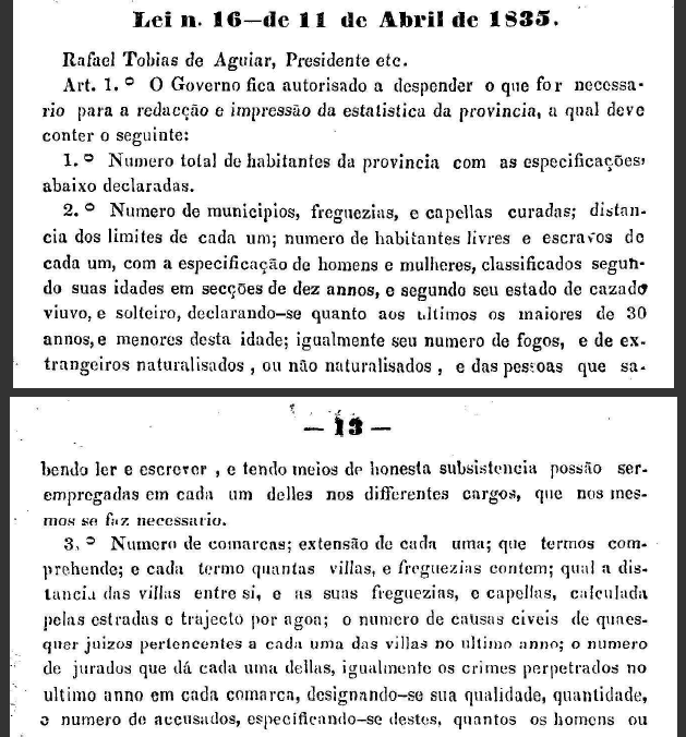 Outro dicionário, publicado em 1832, data mais aproximada da publicação do mapa de Müller, reitera a definição que se encontrou em Bluteau: Corographia s.f. Descripção de huma terra em particular.
