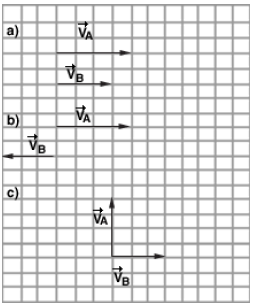 15. Considere dois vetores que representam velocidades V 1 e V 2. Seus módulos são indicados na figura onde cada retículo quadriculado representa 1 km/h.