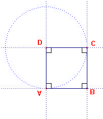 Para garantirmos as propriedades do quadrado, sua construção foi obtida a partir da circunferência e do traçado de retas perpendiculares.