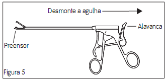 Não força e nem dobre a agulha para soltar uma ponta de agulha alojada. Isto pode fazer com que a agulha se parta. Os pedaços de agulhas partidas podem não ser recuperáveis. 6.