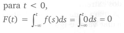 2) Considere a função densidade de probabilidade do 3: Vamos