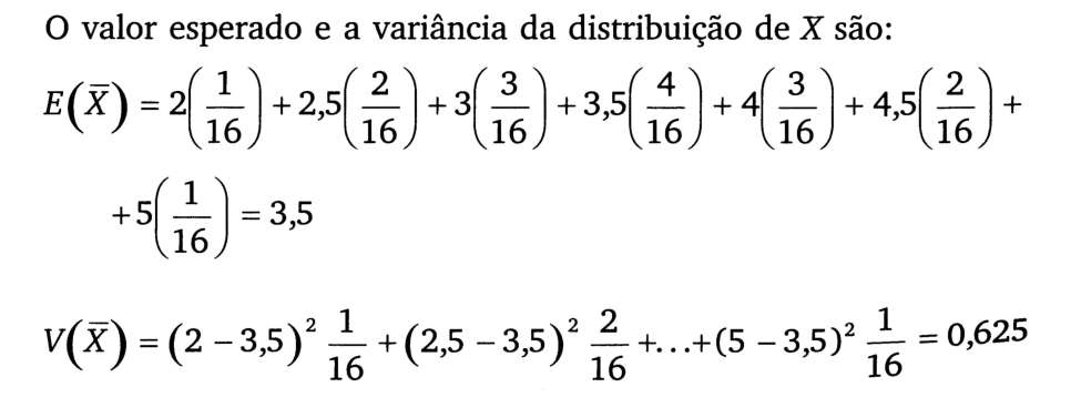 A população também pode ser descrita pela função de probabilidade ao lado - a