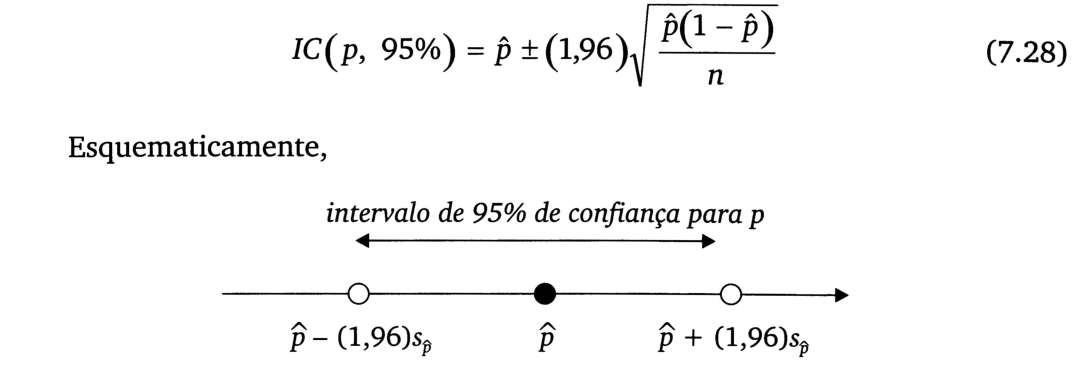 submetidas a esses sistemas. O sistema A foi melhor que o B em 60% dos casos.