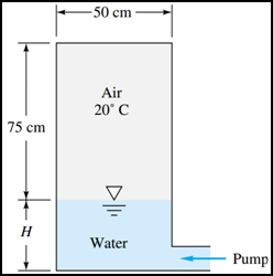 Questão 2.11 Um tanque cilíndrico é mostrado na figura ao lado. Ele se encontra sendo cheio com água a 20ºC (H2O = 9790 N m-3) por uma bomba que desenvolve uma pressão de saída de 1,75 Bar.