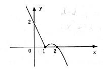 A equação x x + 7x 5 = 0 tem raízes a, b e c. Dentre os números dados por a, b e c, o maior é: a) 1 b) c) d) 5 e) 7 5 10.