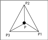 Conjunto convexo Conjunto côncavo Coordenadas Baricêntricas do triângulo As coordenadas baricêntricas
