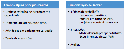 I n i c i a n d o o s t i m e s 92 Quero dizer, vamos enfrentar isso nem todos estavam muito interessados em mudar a atual forma de trabalhar. Mas a maioria dos membros do time estava aberta a tentar.