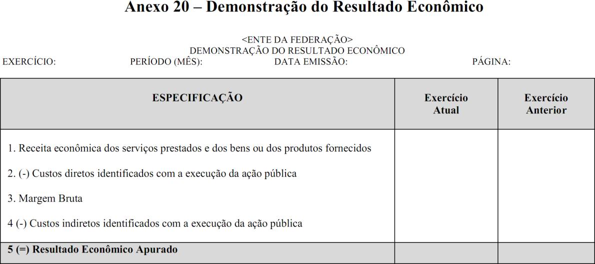 13 Figura 2 Estrutura da Demonstração do Resultado Econômico Fonte: portaria STN nº 665/2010.