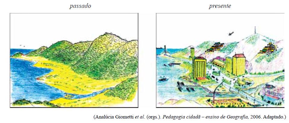 Questão 05 Observe as figuras. Faça uma análise espaço-temporal da paisagem, identificando quatro transformações feitas pelo homem.