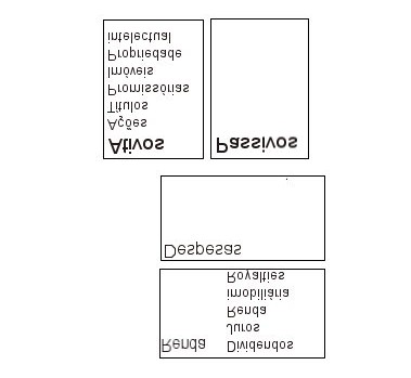 Todos esses diagramas estão obviamente bastante simplificados. Todos têm despesas de subsistência, necessidade de alimentação, moradia e vestimentas.