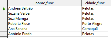 O modo editor é o mais utilizado em relação ao assistente pela clareza nas informações utilizadas, este também permite o uso de funções e demais funcionalidades.