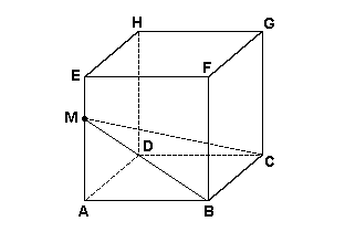 9. (Fuvest 007) O cubo ABCDEFGH possui arestas de comprimento a. O ponto M está na aresta AE e AM =. ME.