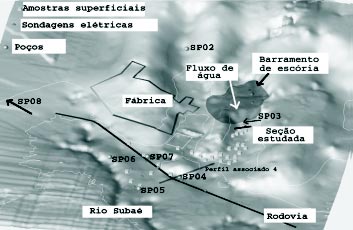 Contaminação por metais pesados em Santo Amaro - BA te toda a área investigada, algumas amostras tiveram de ser coletadas em profundidades maiores, de modo a se assegurar que somente amostras de solo