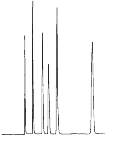 Misturador de solventes em HPLC gradiente Santos Neto AJ Uma situação adicional é que os volumes inadequados de mistura, além de induzirem às ondulações na linha de base, também acarretam distorções