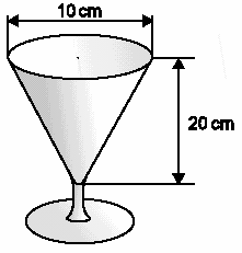 a) Sabendo-se que a taça estava totalmente cheia e que eles beberam todo o milk shake, calcule qual foi o volume, em ml, ingerido pelo casal. Adote π =.