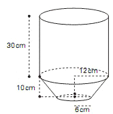 4) (VUNESP) Numa região muito pobre e com escassez de água, uma família usa para tomar banho um chuveiro manual, cujo reservatório de água tem o formato de um cilindro circular reto de 0cm de altura