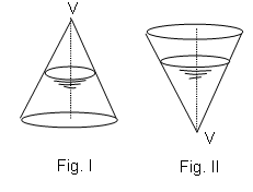 4) (Faap) Um copo de chope é um cone (oco), cuja altura é o dobro do diâmetro.