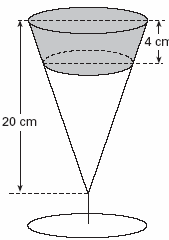 ) (Mack) Uma xícara de chá tem a forma de um tronco de cone reto, conforme a figura.