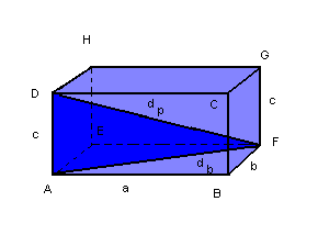 14 db = diagonal base dp = diagonal paralelepípedo Diagonal = d = a + b + c Área Total = St = ( ab + ac + bc) Volume = V = a b c Usando: a = comprimento b = largura c =
