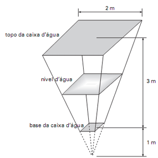 Exercícios de Matemática Geometria Espacial e se ) (FUVEST-00) Dois planos interceptam ao longo de uma reta r, de maneira que o ângulo entre eles