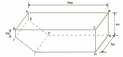 66) (Fuvest-999) Considere uma caixa sem tampa com a forma de um paralelepípedo reto de altura 8 m e base quadrada de lado 6 m.