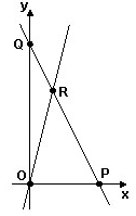 b) Encontre as coordenadas dos pontos de interseção da circunferência com o eixo Oy. c) Seja P o ponto de interseção da circunferência com o eixo Oy, de ordenada positiva.