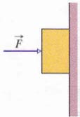 Quando uma força F menor que a limite, atuar no bloco de baixo, o conjunto se moverá com acelerado, logo: F = (m 1 + m )a Os dois blocos interagem através da força de atrito, de modo que essa é a