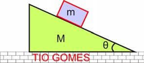 (a) A aceleração a de M deve ser tal que a aceleração de m também seja a (horizontal).