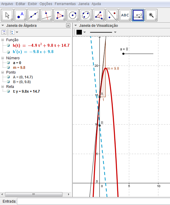 49 1.12. Calcule a derivada de h(t) e verifique se as coordenadas dos pontos gerados pelo rastro de B= (a,m) pertencem a essa função. 1.13. O que representa as coordenadas do ponto B? 1.14.