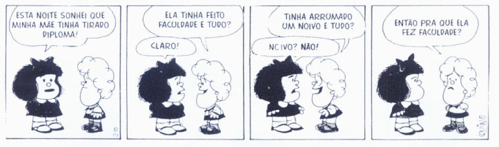 Em 1954 publica sua primeira página de humor gráfico. Desde então são publicados ininterruptamente seus desenhos humorísticos em vários jornais e revistas da América Latina e Europa.