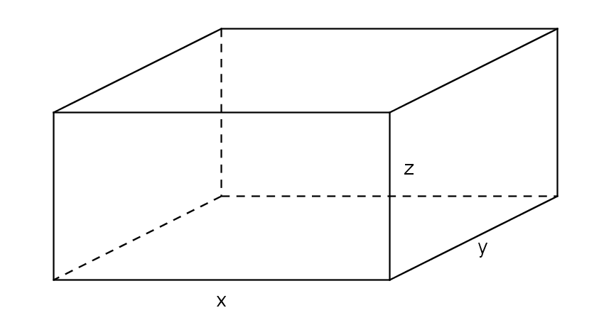 médias, xy x+y, e a igualdade ocorre se, e somente se, x = y. Sabe-se que, xy = a = x = a = x = a = y. Sendo o perímetro igual a p, temos: p = x + y = x + x = 4x = 4 a, que é o perímetro mínimo.