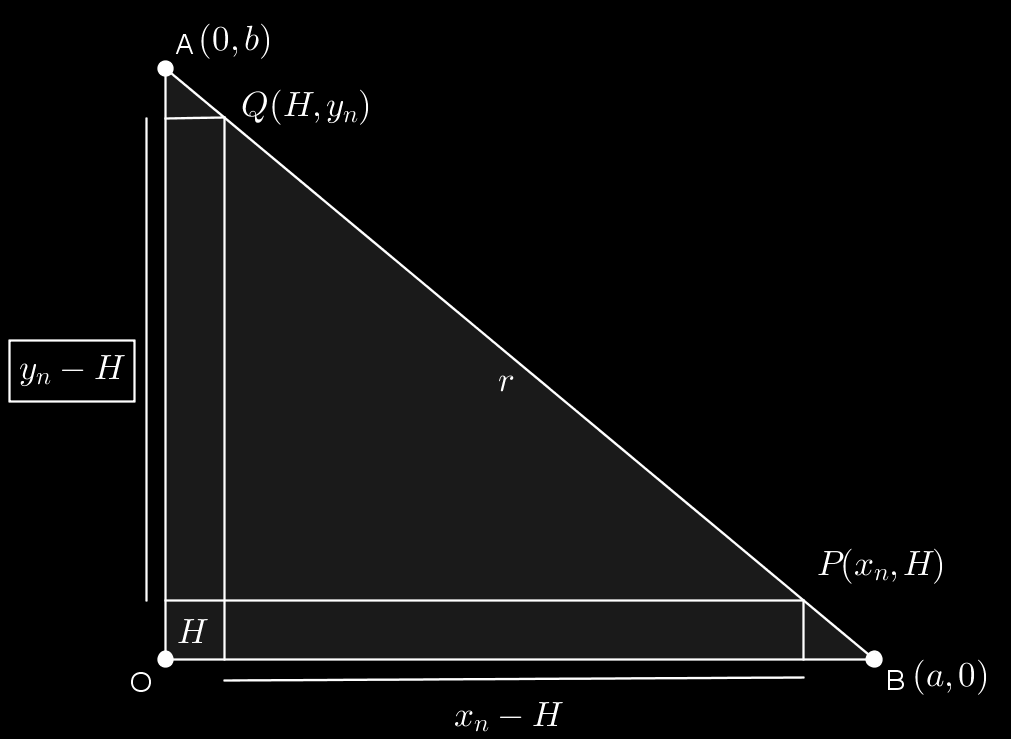 5.1 Aplicações É muito comum usar o Cálculo Diferencial para resolver diversos tipos de problemas, em diversas áreas do conhecimento.