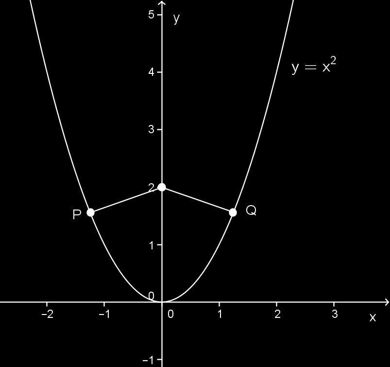 (b H) a H (b bha ) b h H = 1 AB [ab H(a + b)] H Observe que a função V (H) tem domínio I = [0, ab ] pois ab H(a+b) 0 = 0 a+b H ab.
