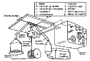 4. Soldagem a Arco Submerso (submerged arc welding - SAW) Processo de soldagem a arco elétrico com eletrodos consumíveis (arames em rolos), nos quais o arco elétrico e a poça de fusão são protegidos