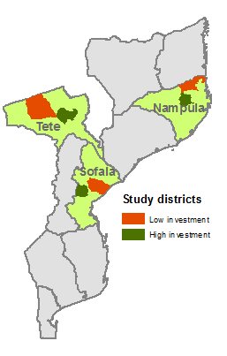 Área de Estudo País Moçambique Perspectiva de Nível Nacional 3 províncias Tete Nampula Sofala 6 distritos Foram seleccionados 2 distritos em