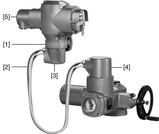 Ligações elétricas AM 01.1/AM 02.