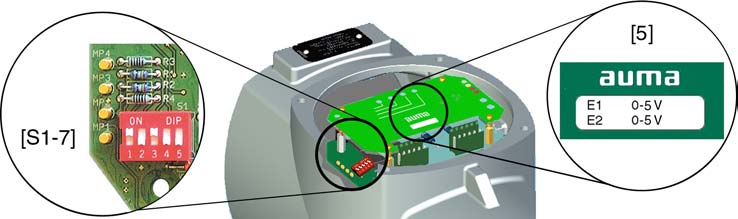 Colocação em funcionamento Ajustes no controlo AM 01.1/AM 02.1 Uma alteração posterior do tipo do sinal é apenas possível nas versões com um valor nominal E1 0/4 20 ma e na versão Split Range.