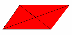 RETÂNGULO LOSANGO No retângulo As diagonais são oblíquas, iguais e se cortam nos seus pontos médios. Todos os ângulos interno são retos. Seus lados opostos são iguais.